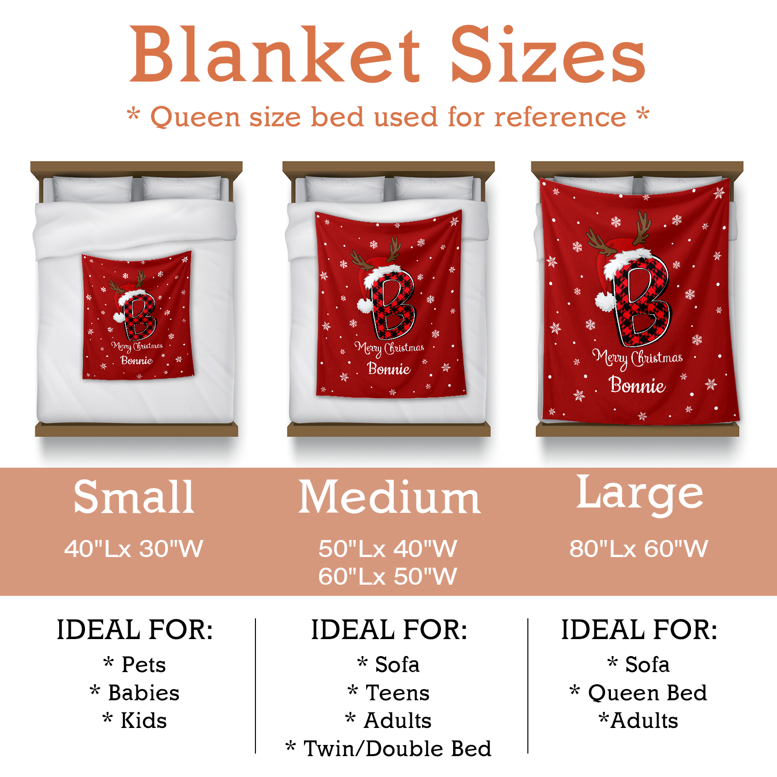 Personalized Blanket for Christmas with Initial Name