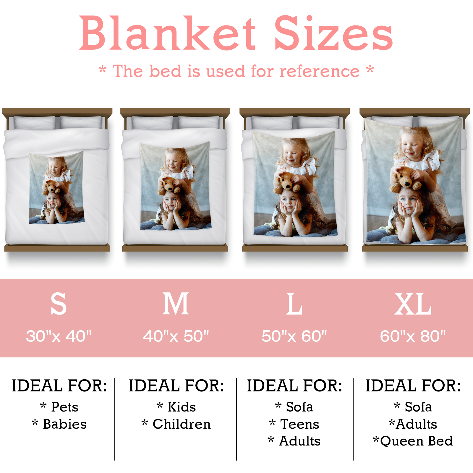 Custom Blanket for Kids & Pets