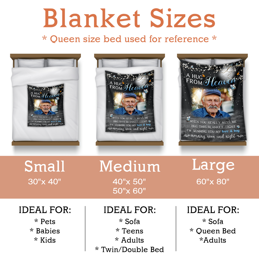 Heavenly Memory Personalized Blanket with Photo
