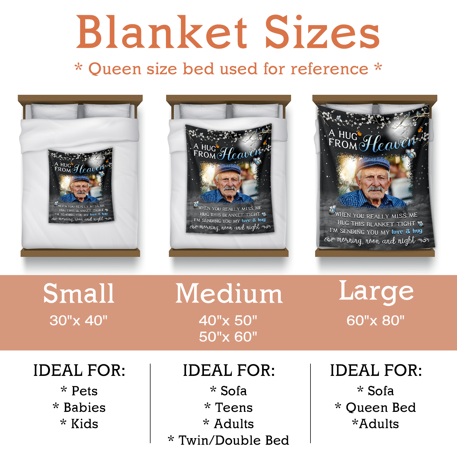 Heavenly Memory Personalized Blanket with Photo
