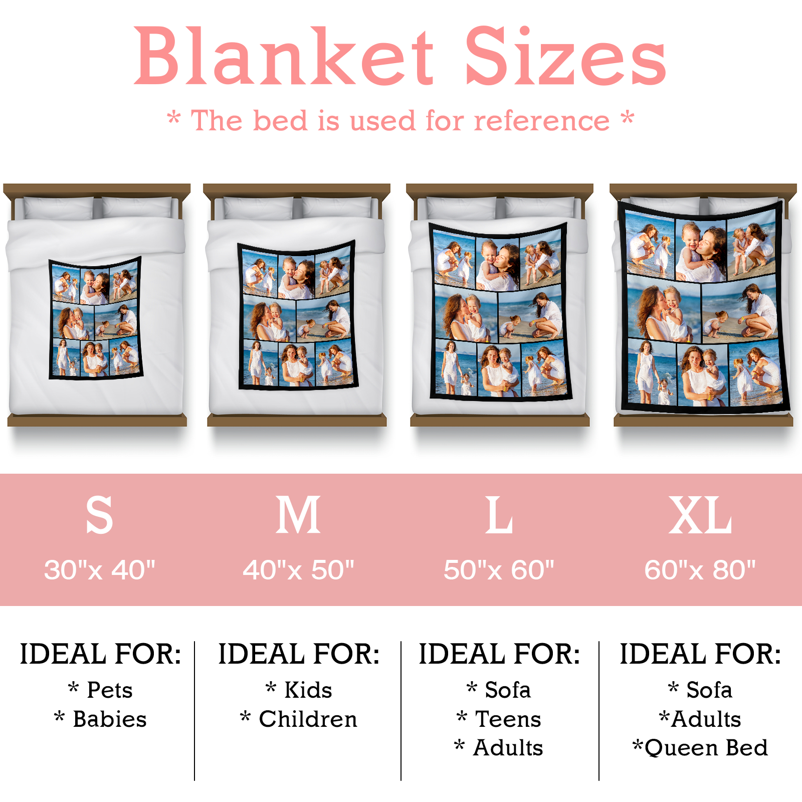 Personalized Family Keepsake Blanket
