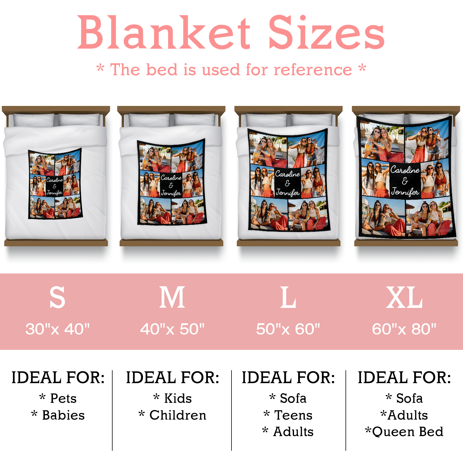 Best Sisters Custom Blanket with Photo & Names