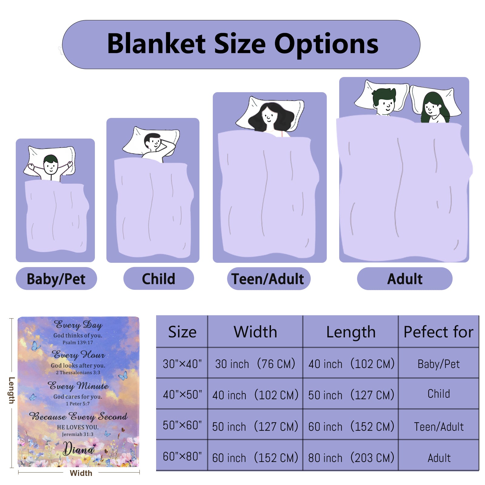 Faithful Comfort Custom Blankets