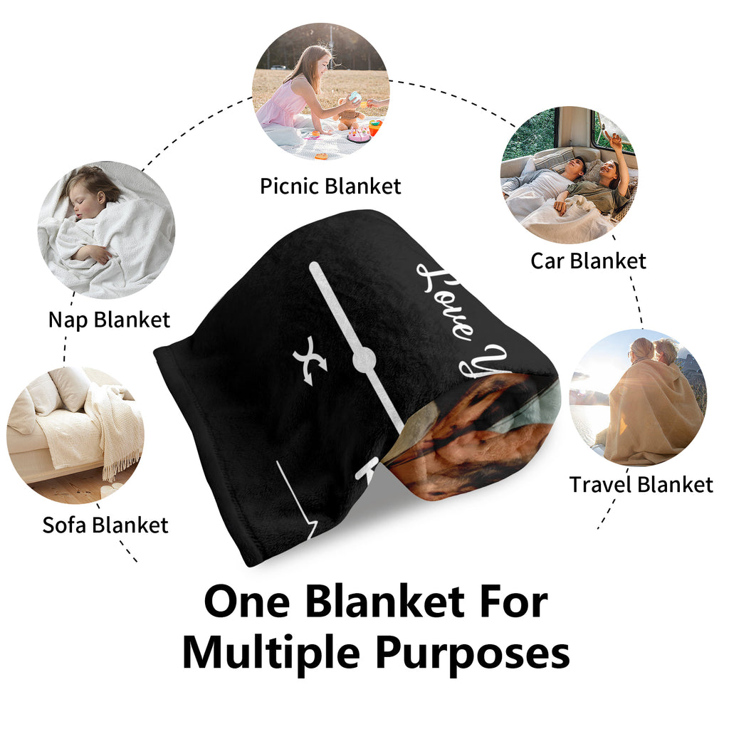 Personalized Couple Memory Blanket with Photo