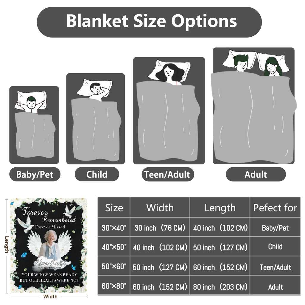 Custom memorial blanket for a loved one