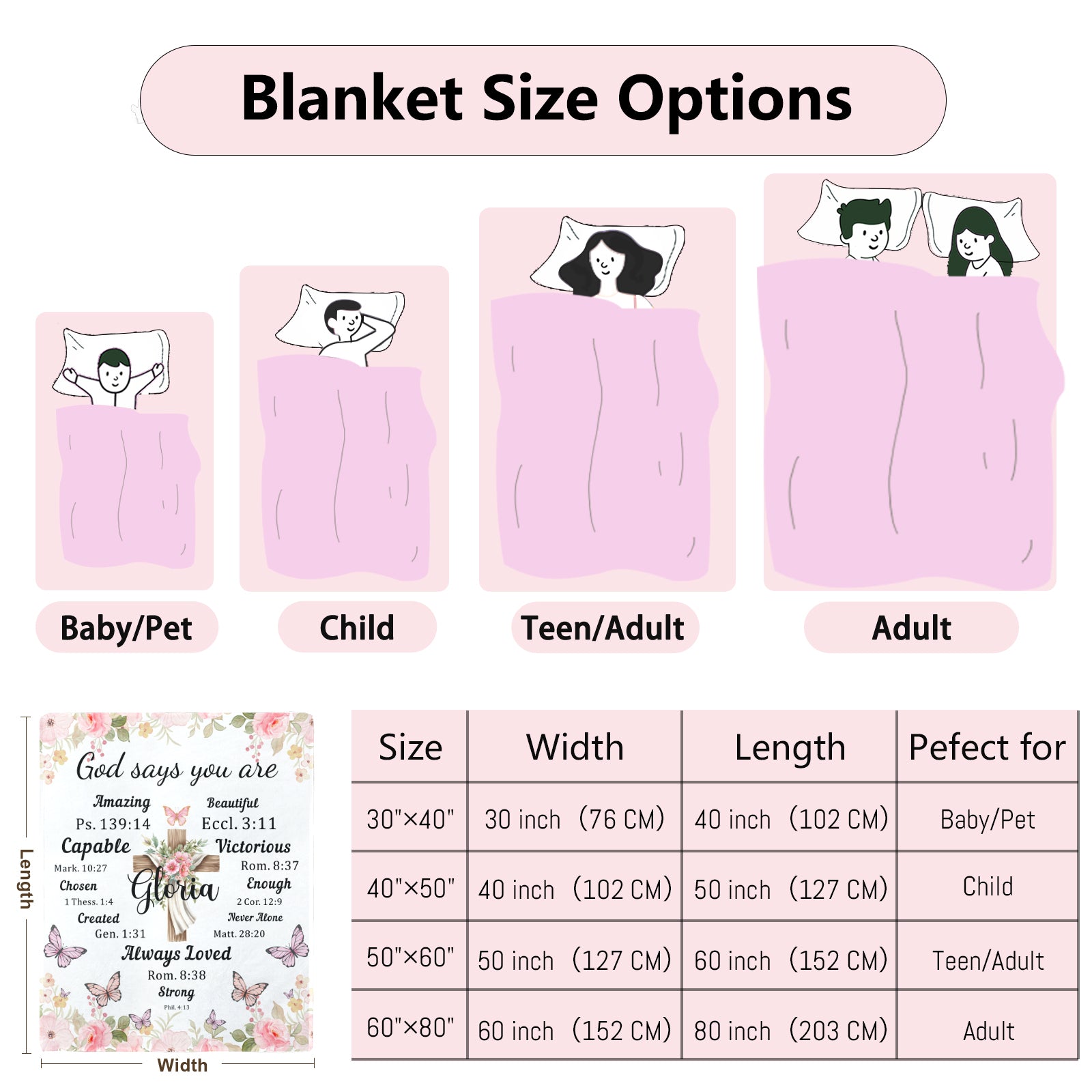 Faithful Comfort Custom Blankets