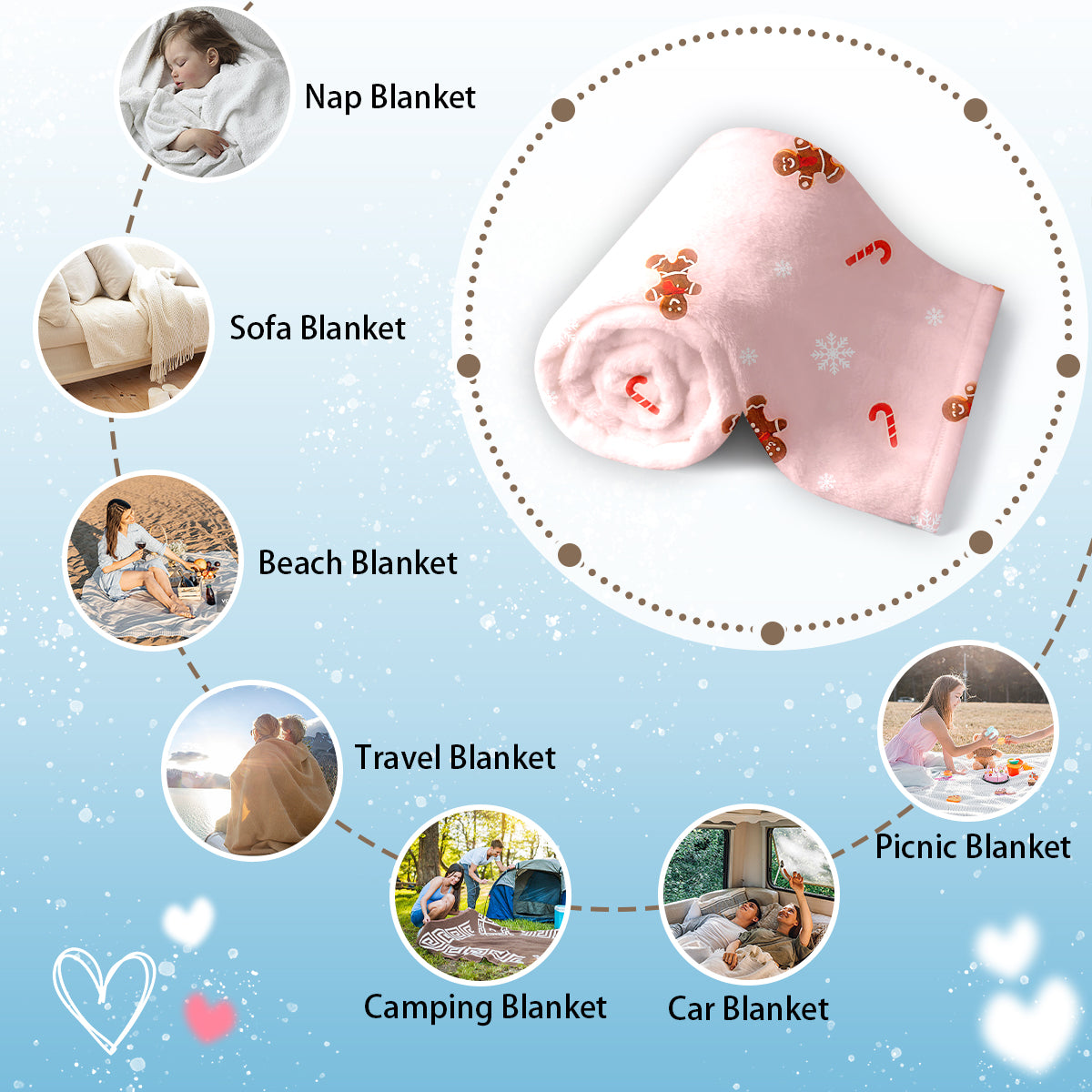 Gingerbread Man Christmas Blanket