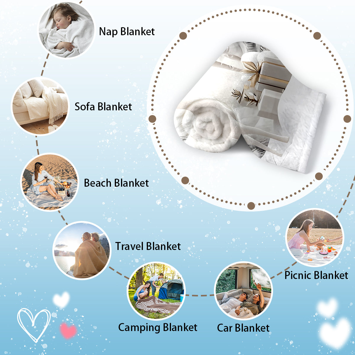 Christmas Tree Delight Blanket