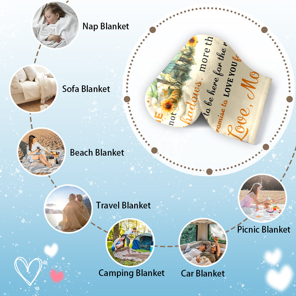 Specific Blanket for Daughter
