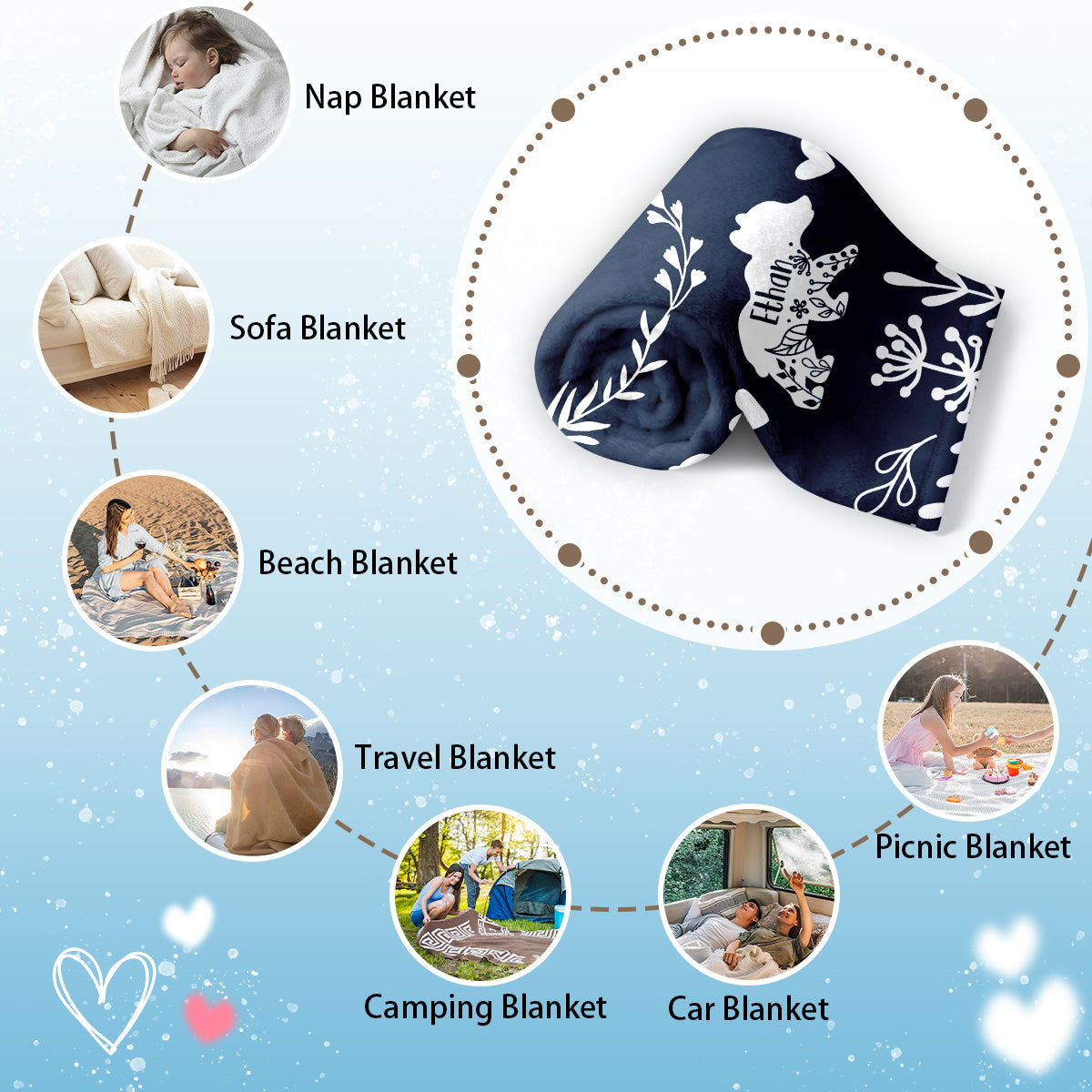 Personalized Blanket for Mom and Child