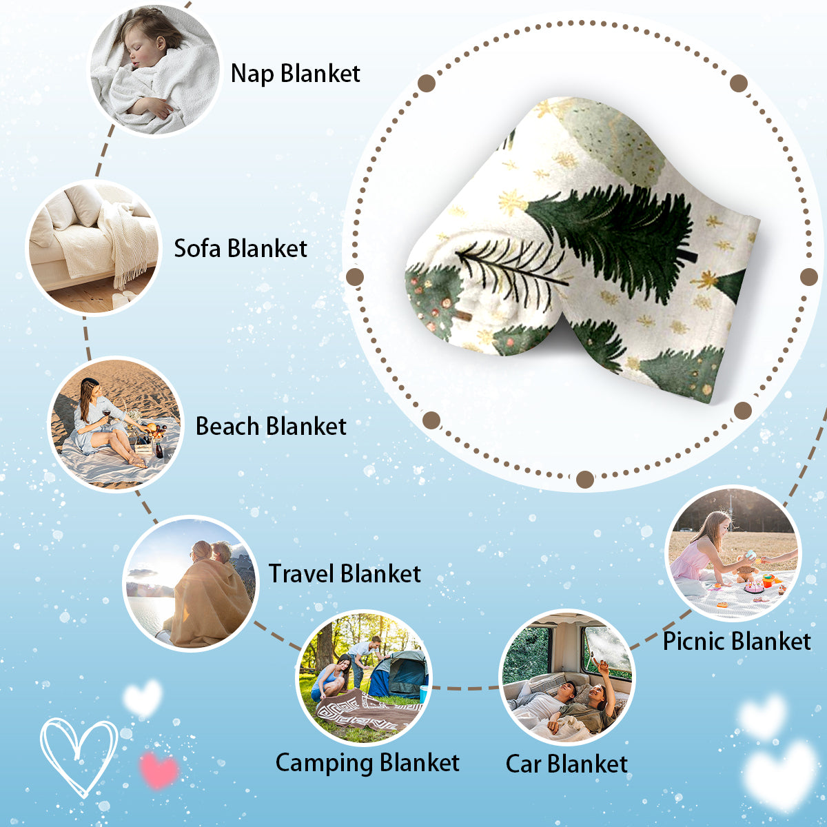 Specific Design Blanket with Christmas Tree