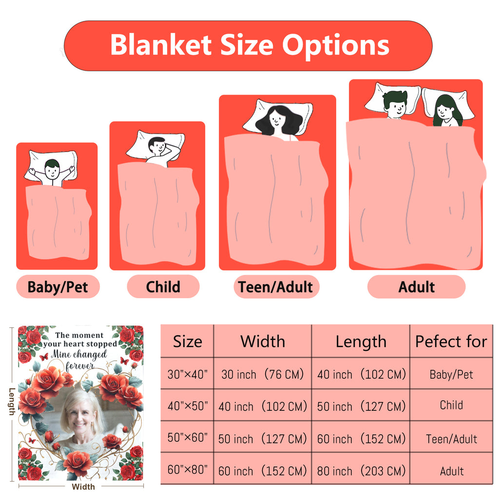 Custom memorial blanket for a loved one
