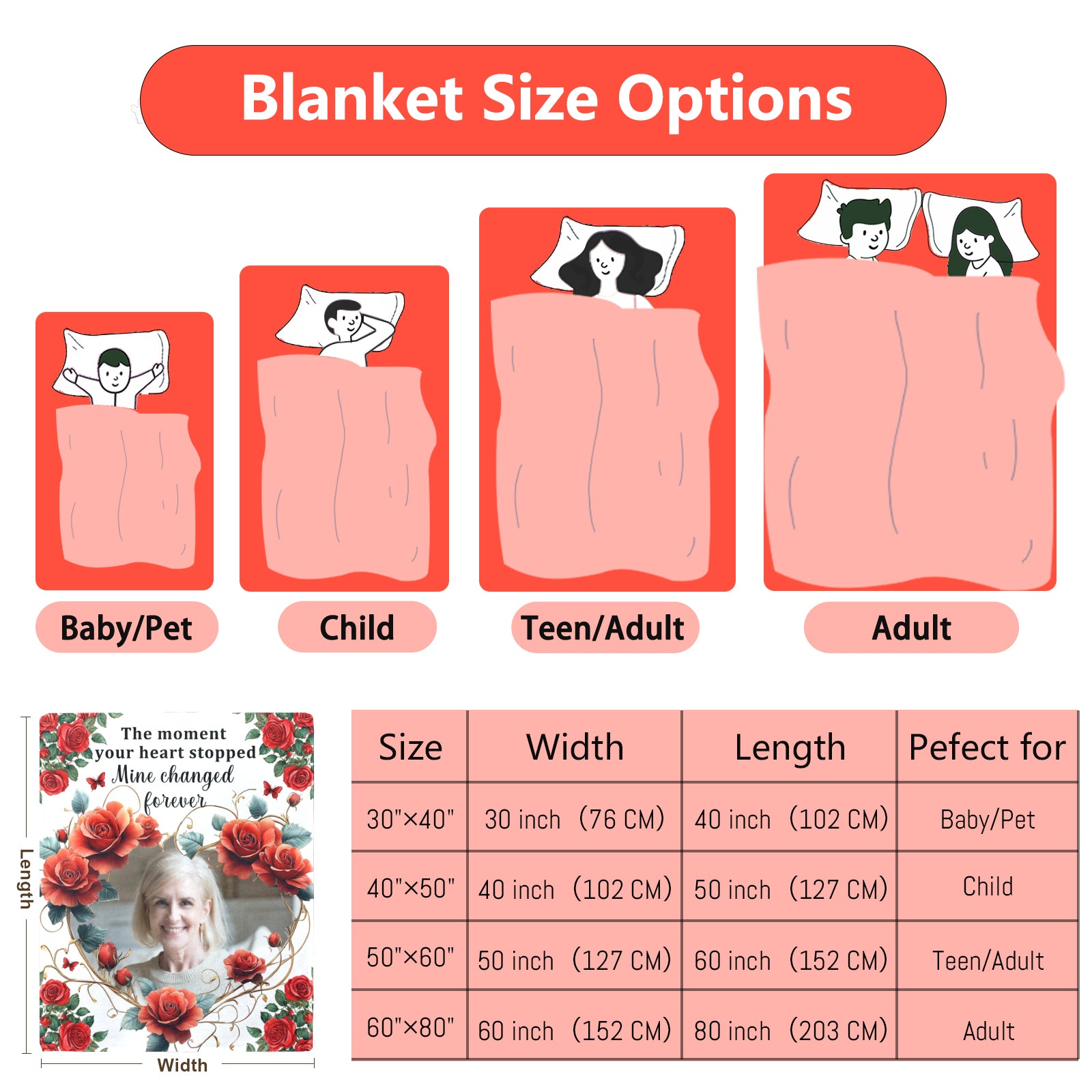 Custom memorial blanket for a loved one