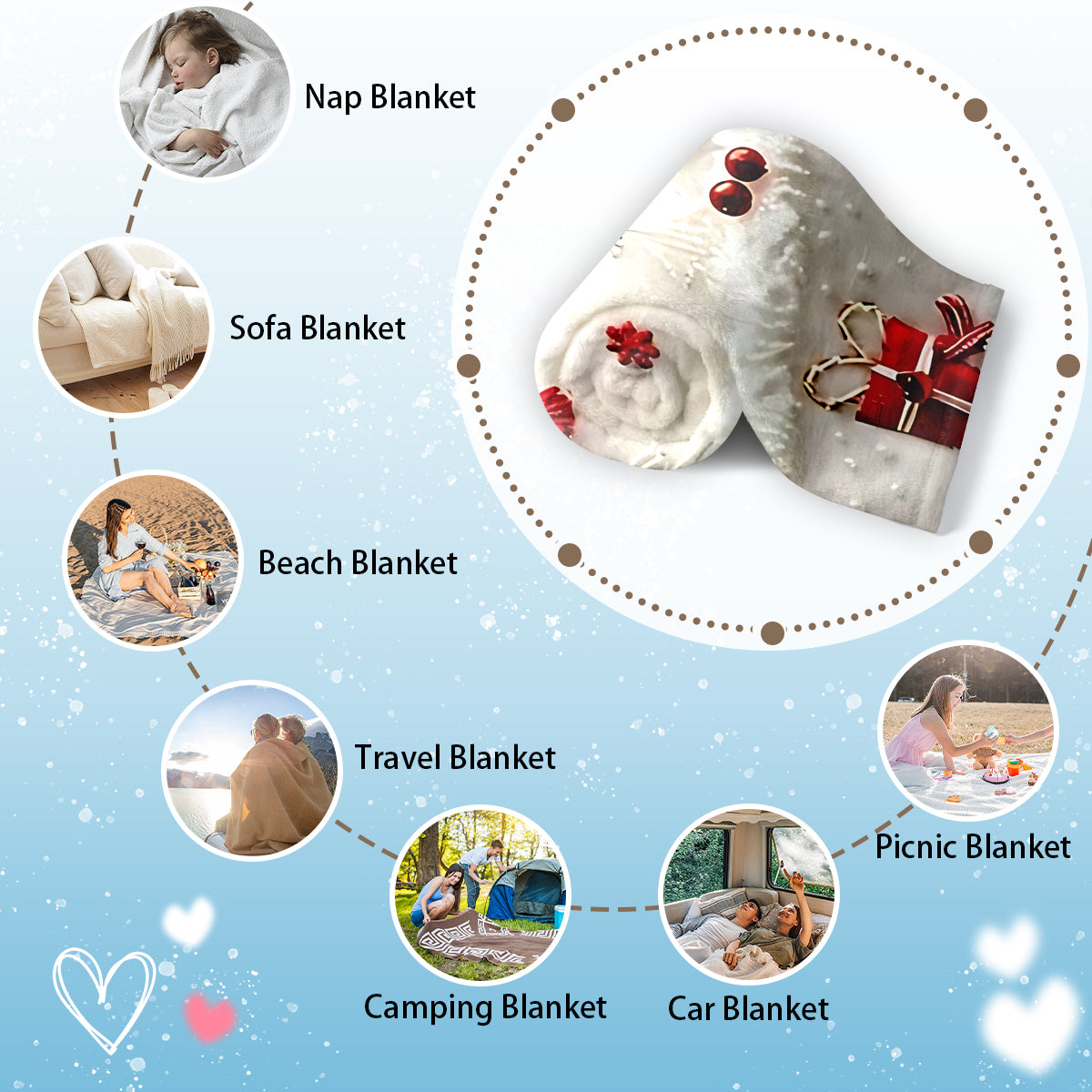 Christmas Snowman Blanket