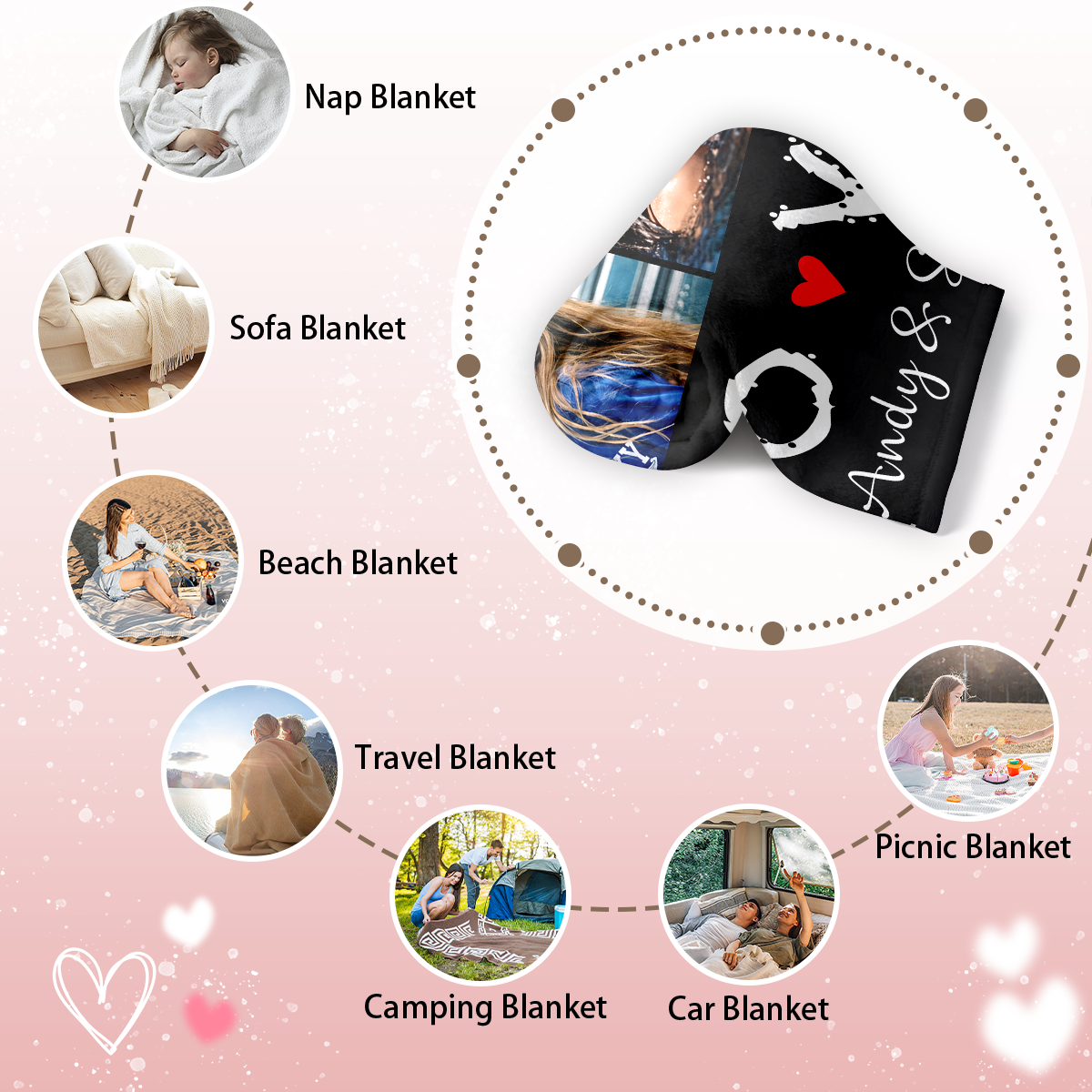 Custom Blanket for Couples in Love