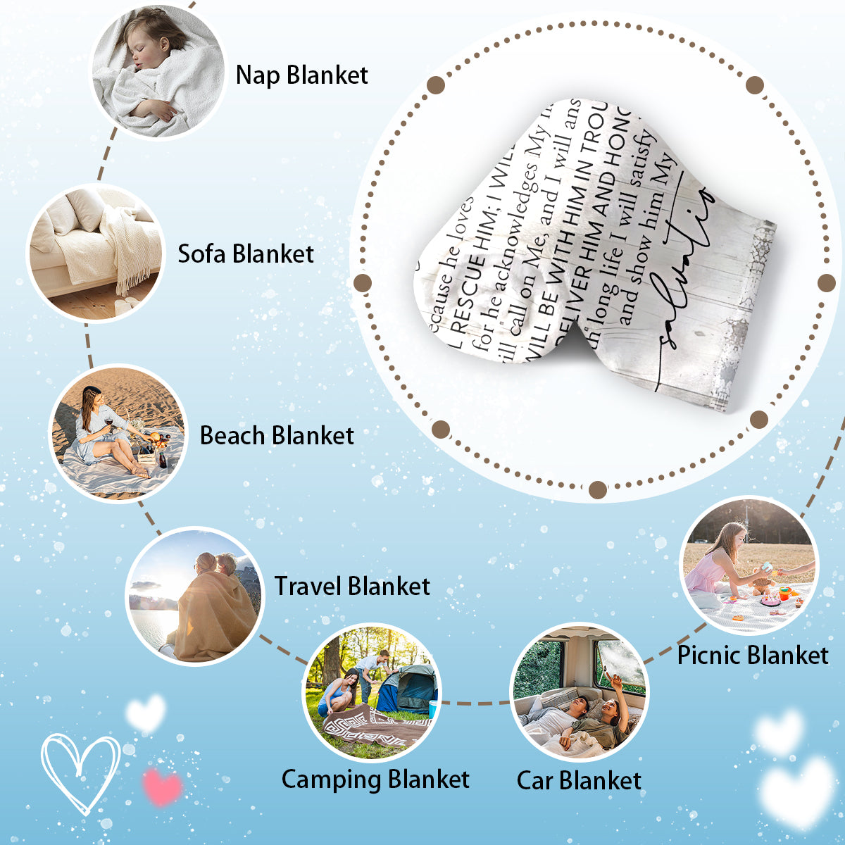 Faithful Comfort Specific Blankets