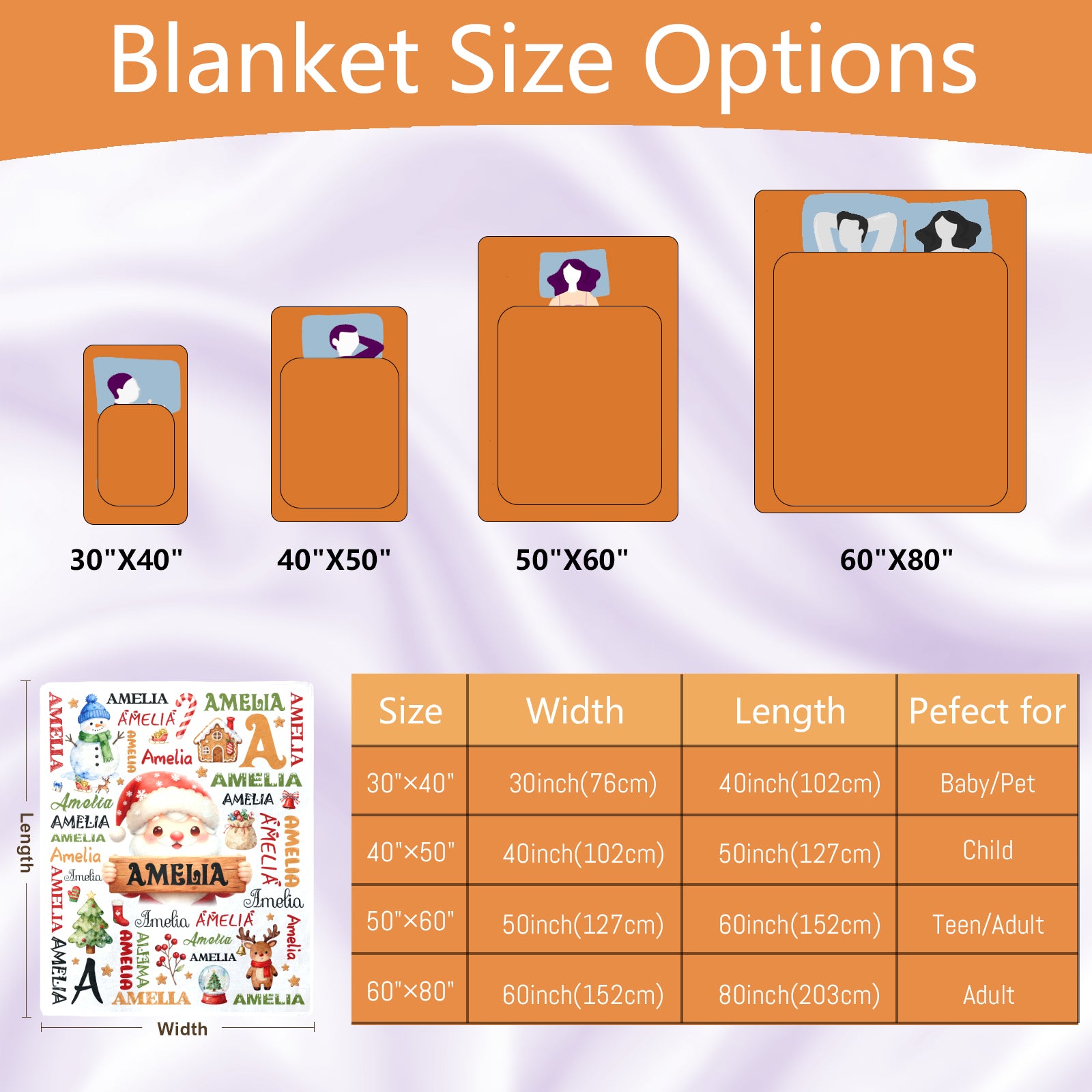 Custom Blanket for Christmas with Name