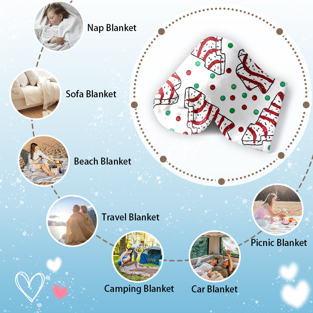 Specific seasonal Christmas Blanket