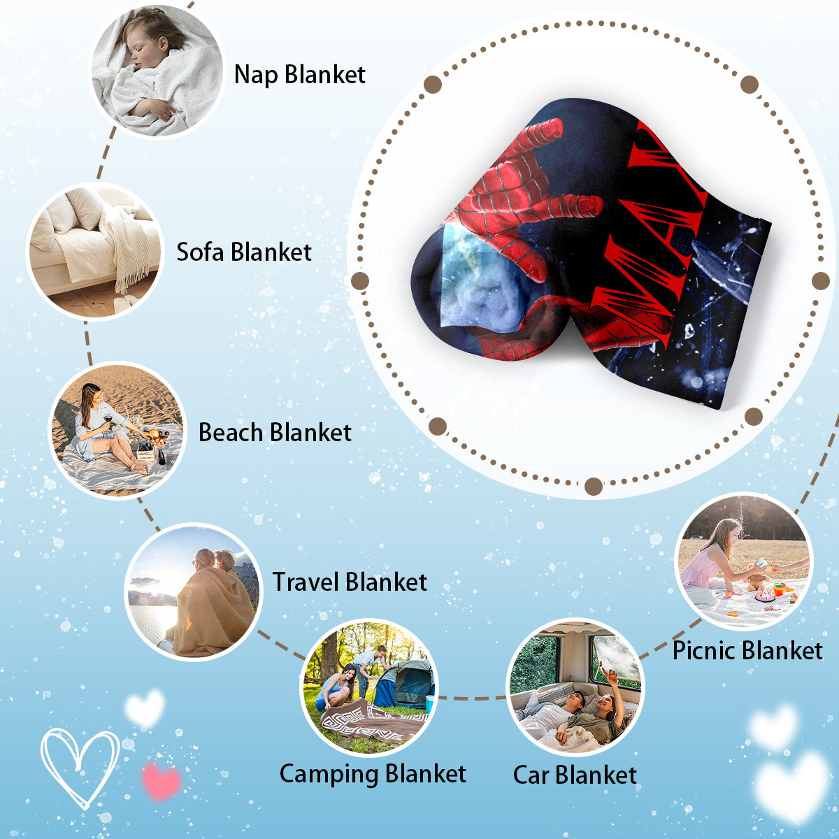 Spider-Man Heroes Custom Blanket