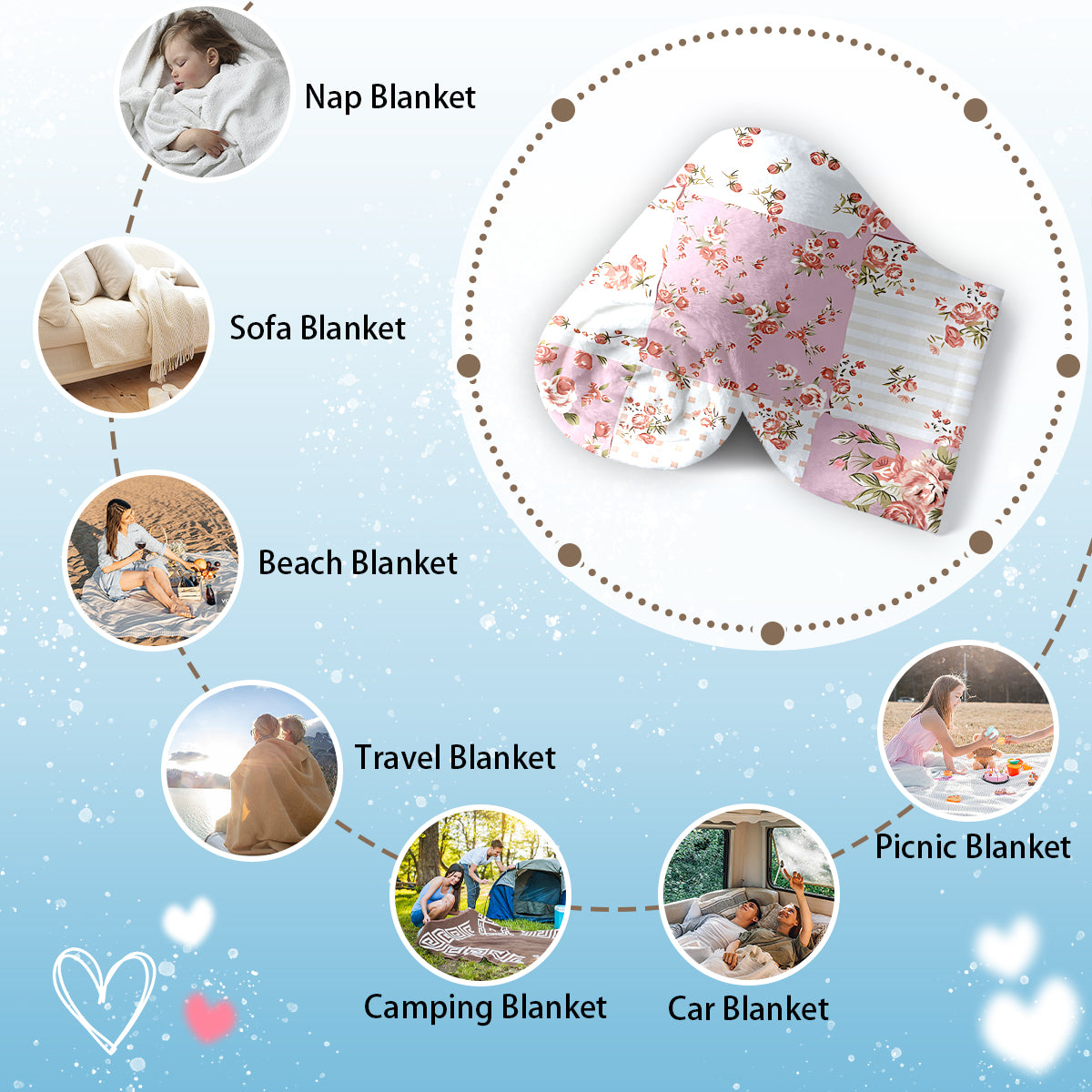 Flower Garden Polyester Blanket