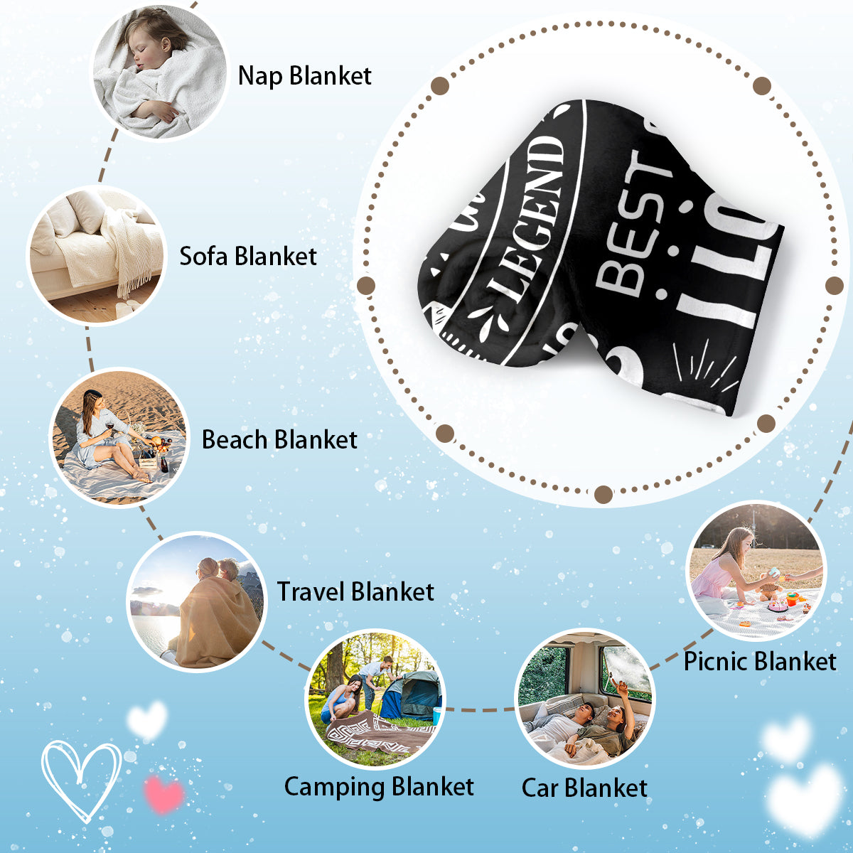 Specific Blanket for Dad