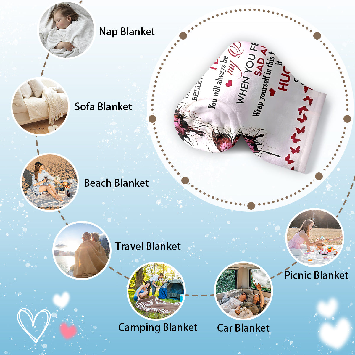 Specific Blanket for Daughter