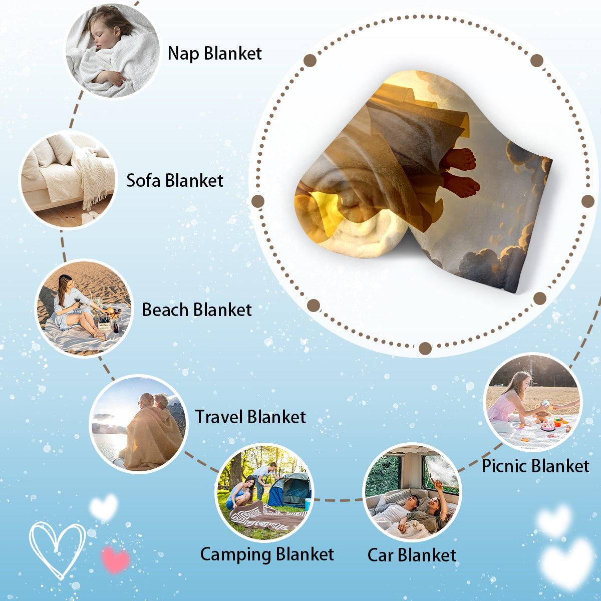 Faithful Comfort Specific Blankets