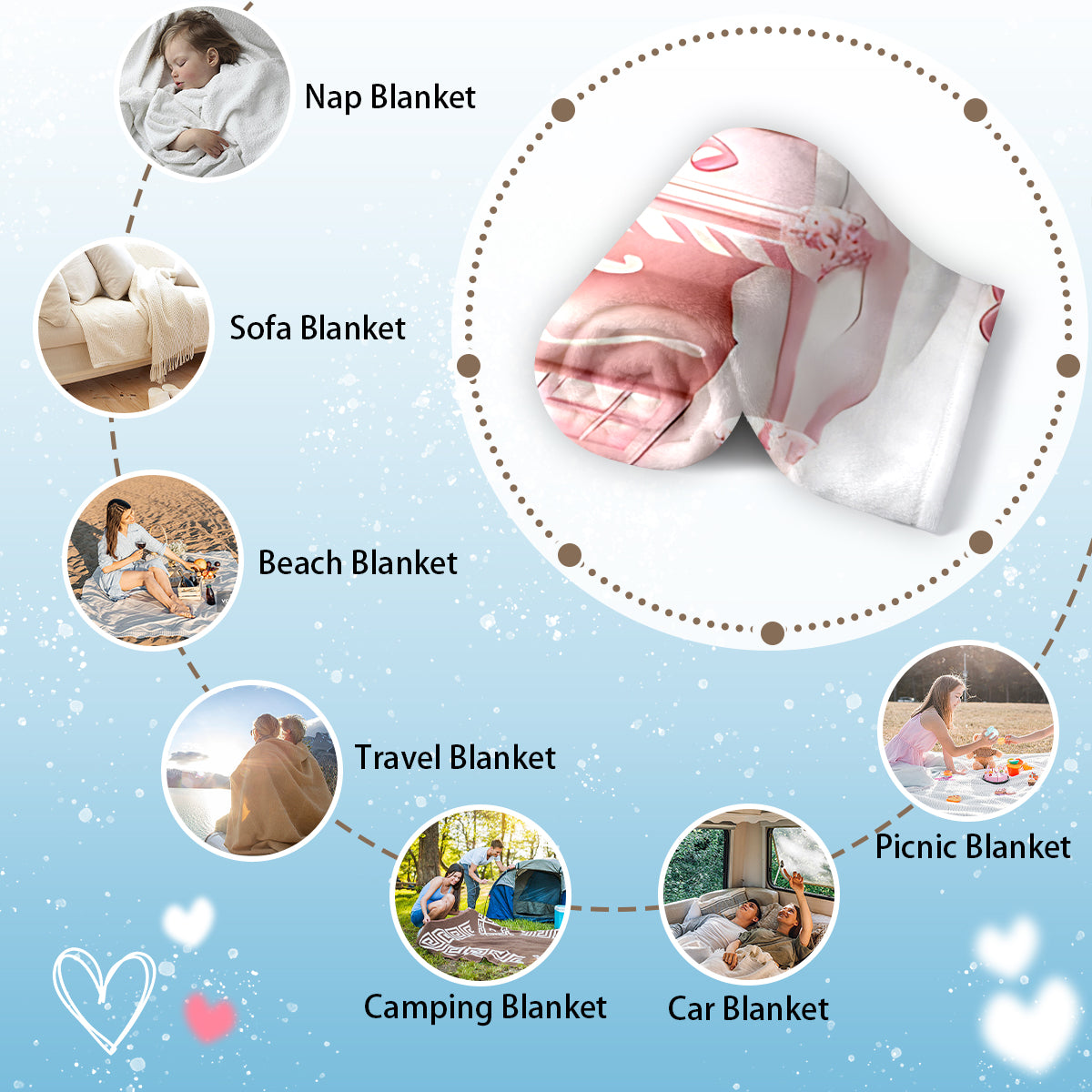 Cozy Christmas Cottage Custom Blanket