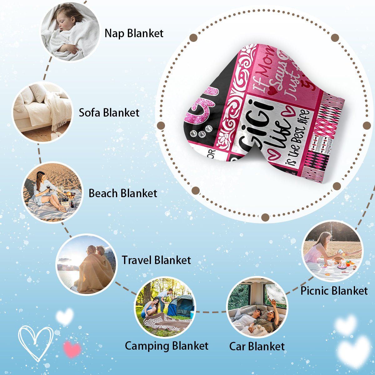 Soft Comfort Blanket for Mom