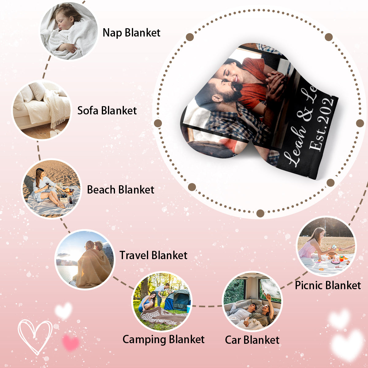 Valentine's Photo Blanket Made for Couples