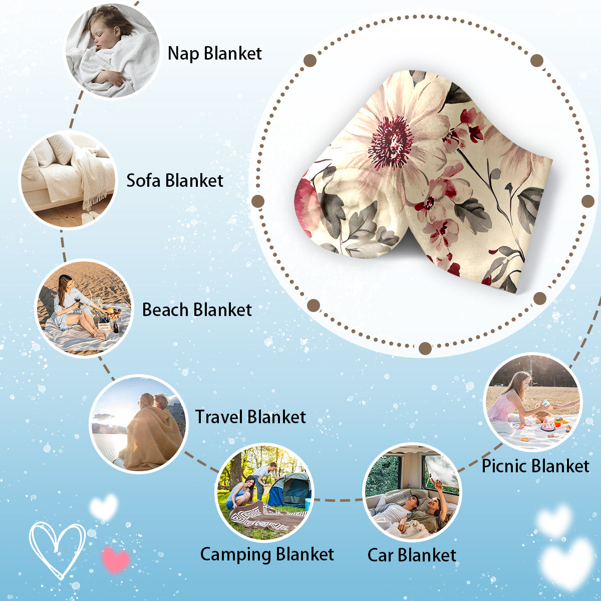 Flower Garden Polyester Blanket