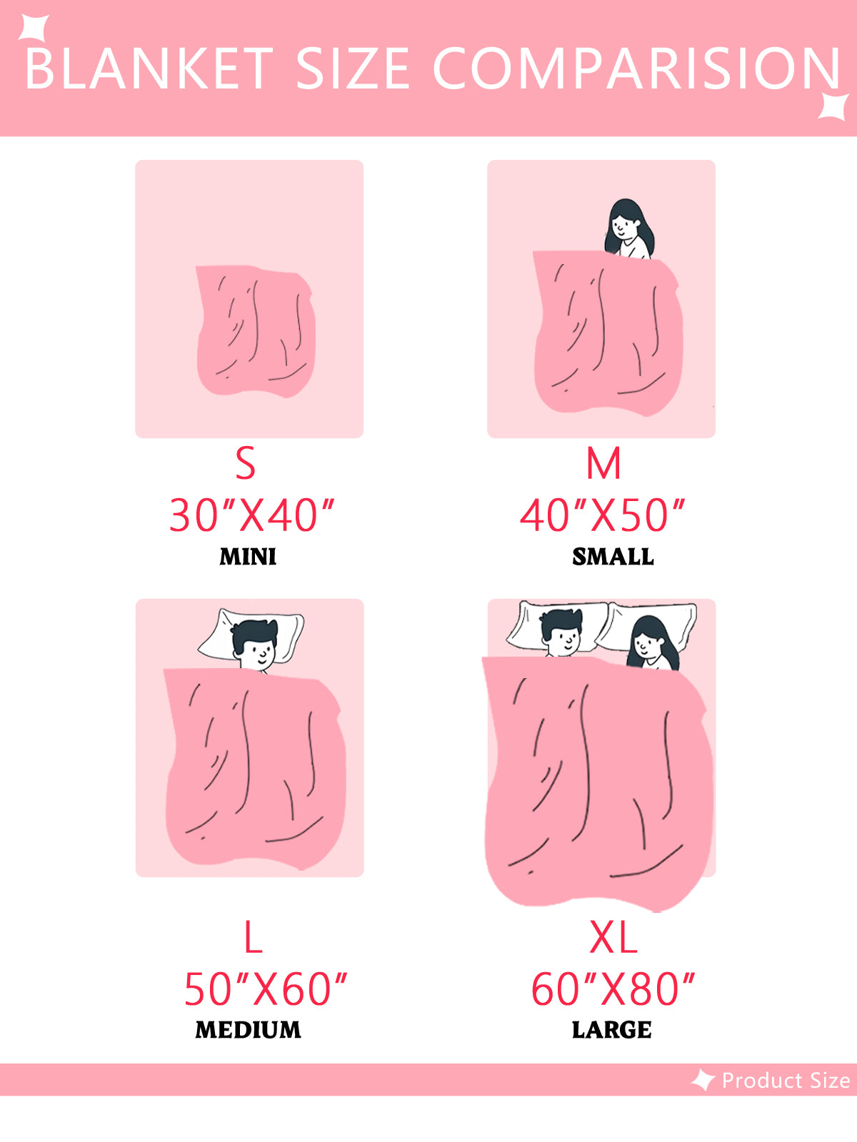 Personalized Blanket for Christmas with Photos