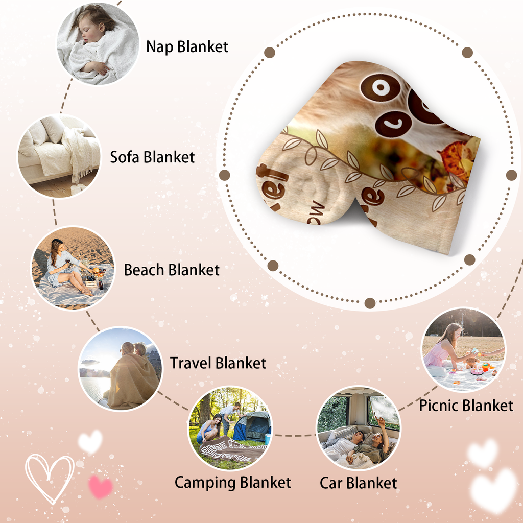Custom Dog Remembrance Blanket with Photo & Name