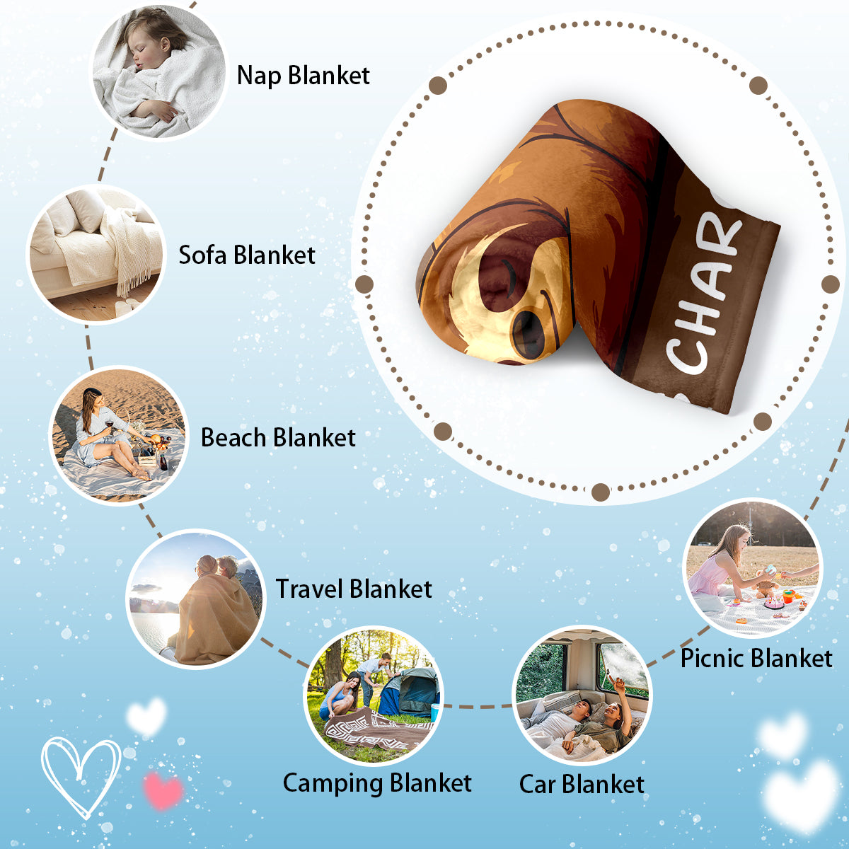 Specific Blanket for Grandpa