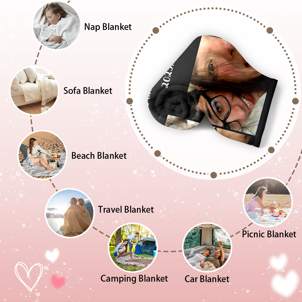 Personalized Couple Photo Blanket – Upload Photos & Add Names