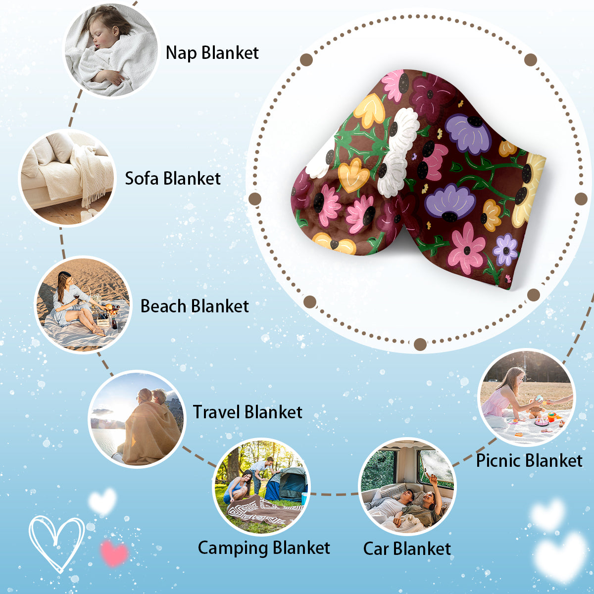 Flower Garden Polyester Blanket