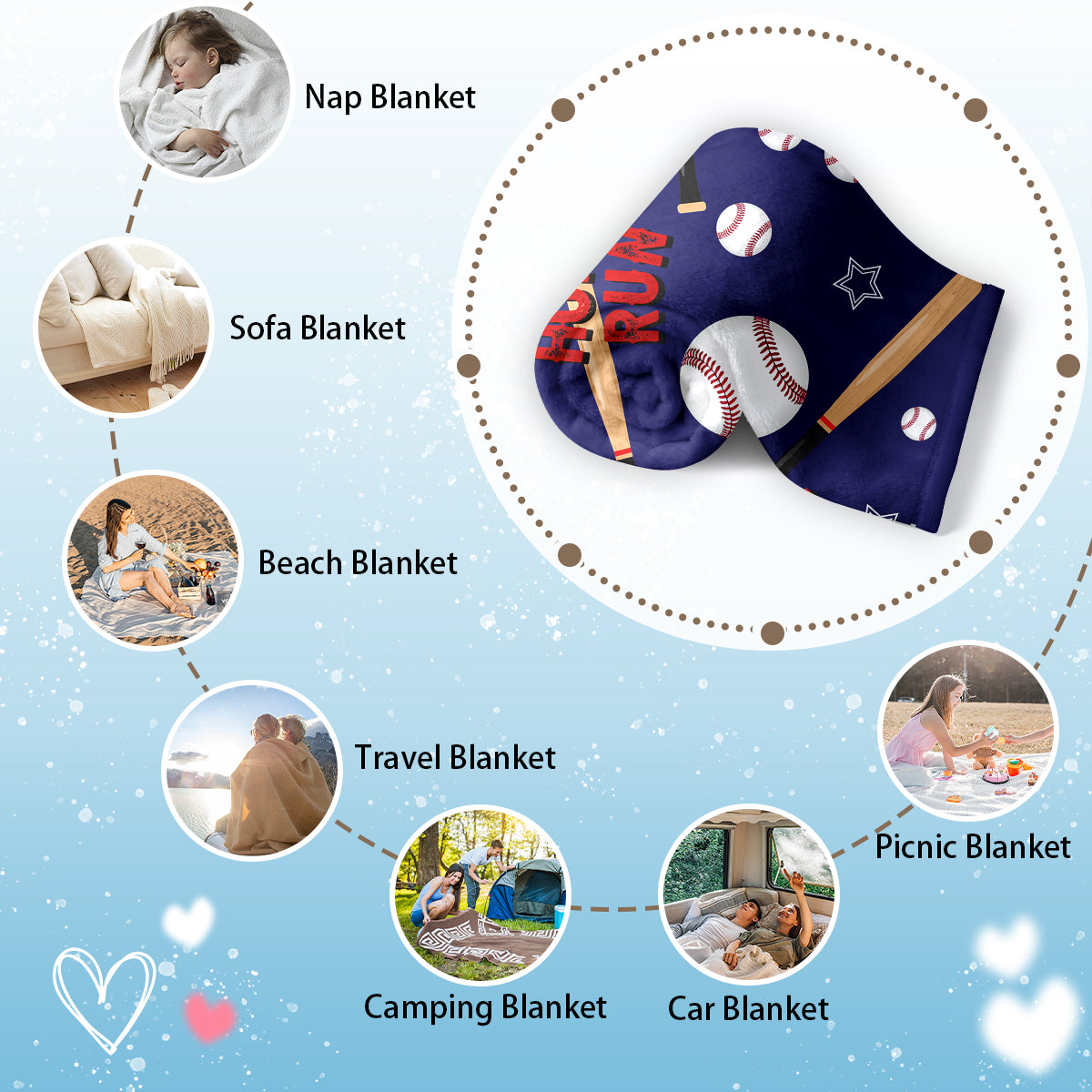 Custom Blankets for Baseball Lovers with Name