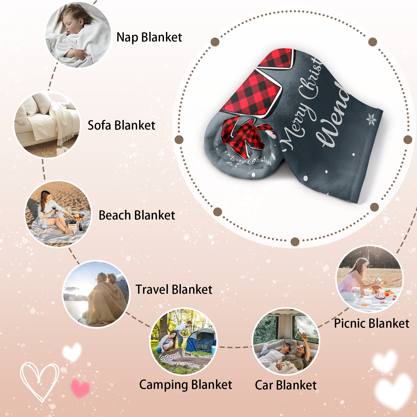 Personalized Blanket for Christmas with Initial Name