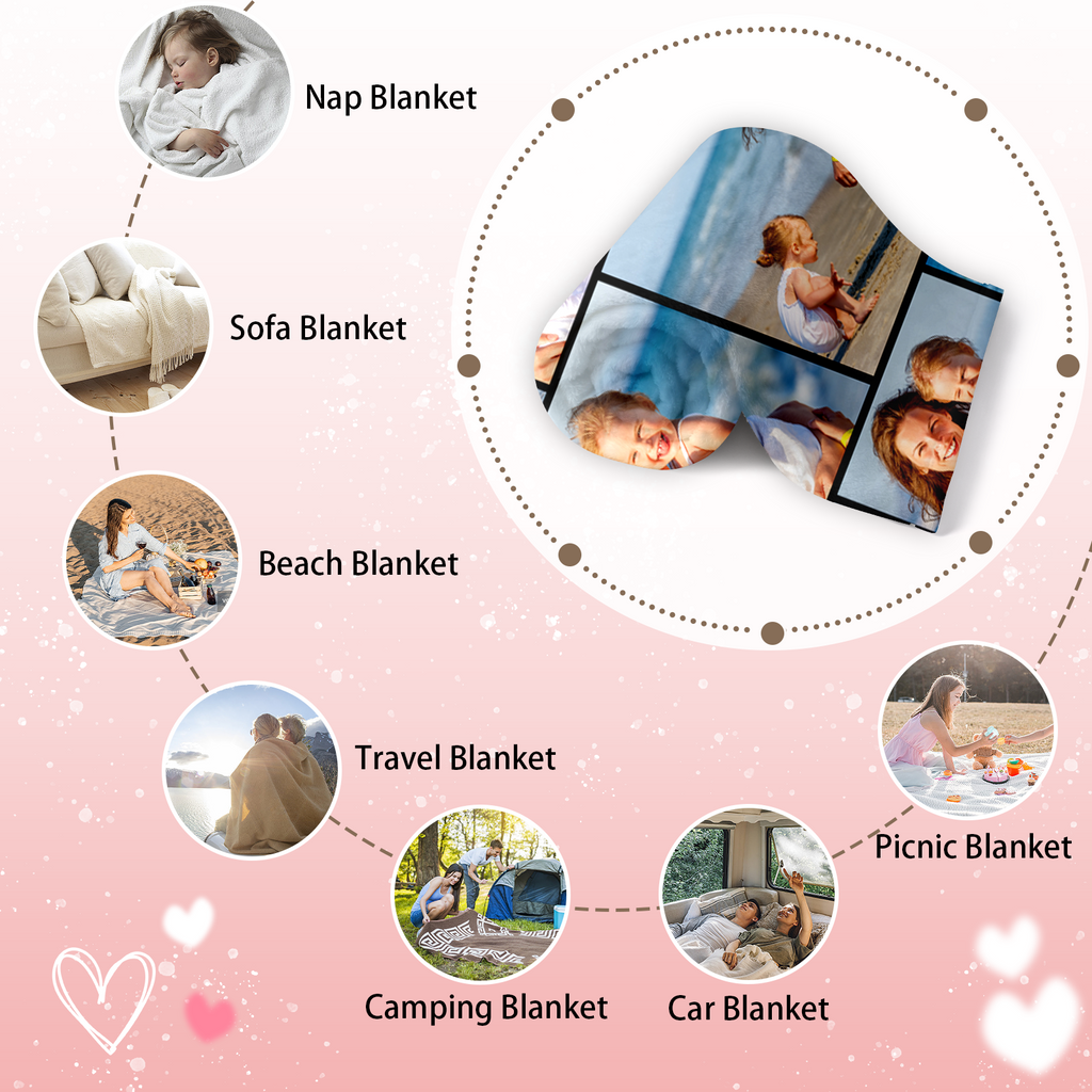 Personalized Family Keepsake Blanket