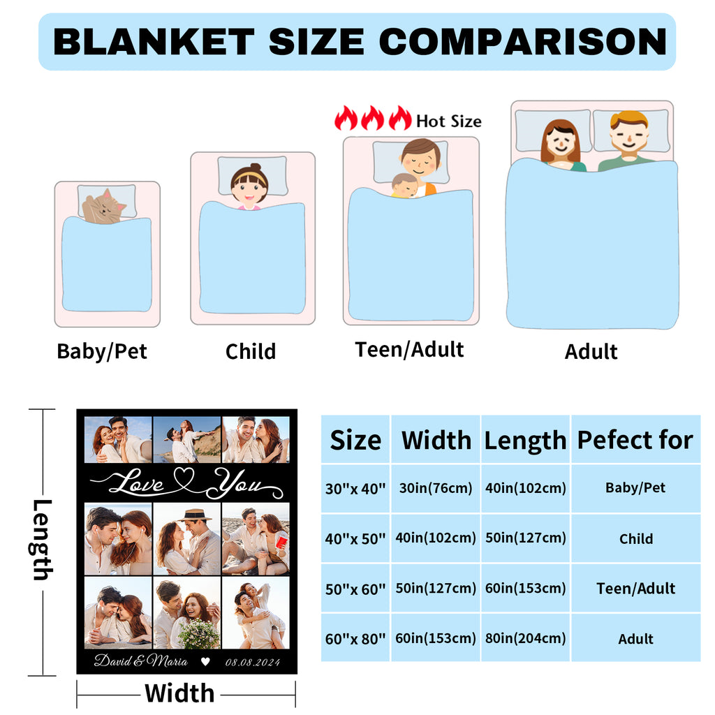 Custom Photo Blanket for Couples