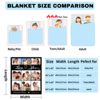 Custom Photo Blanket for Couples