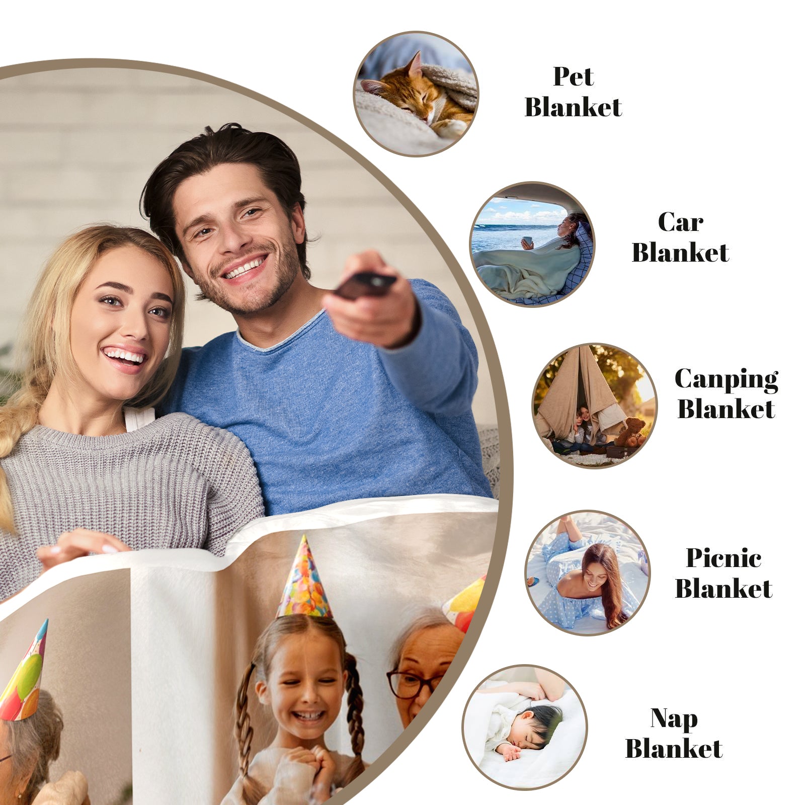 Custom Photo Blanket for Family
