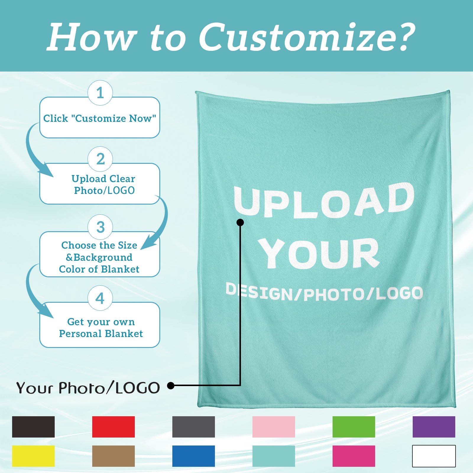 Personalized Blanket for Anything You Love