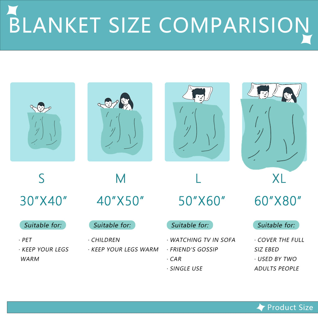 Personalized Blanket for Anything You Love