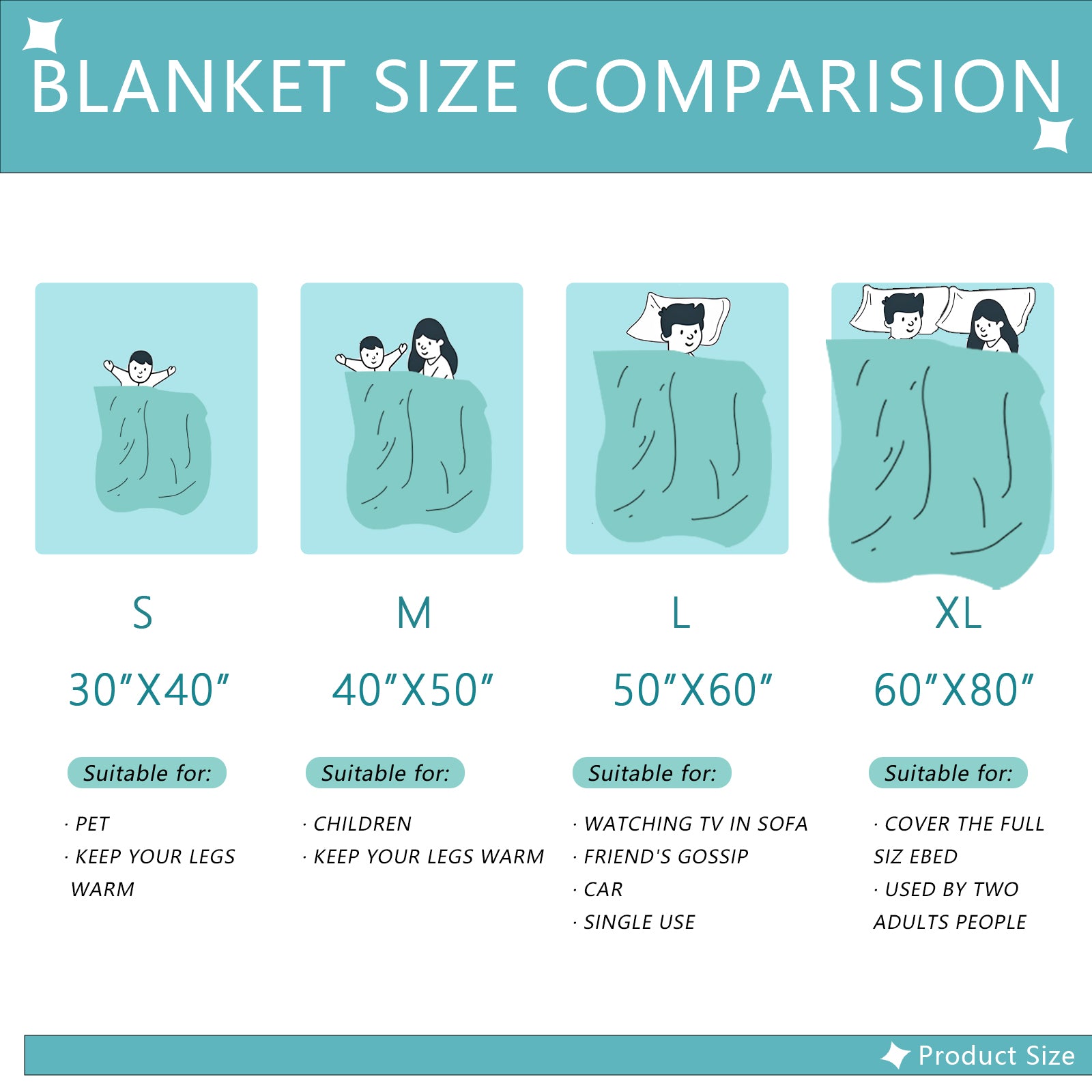 Personalized Blanket for Anything You Love