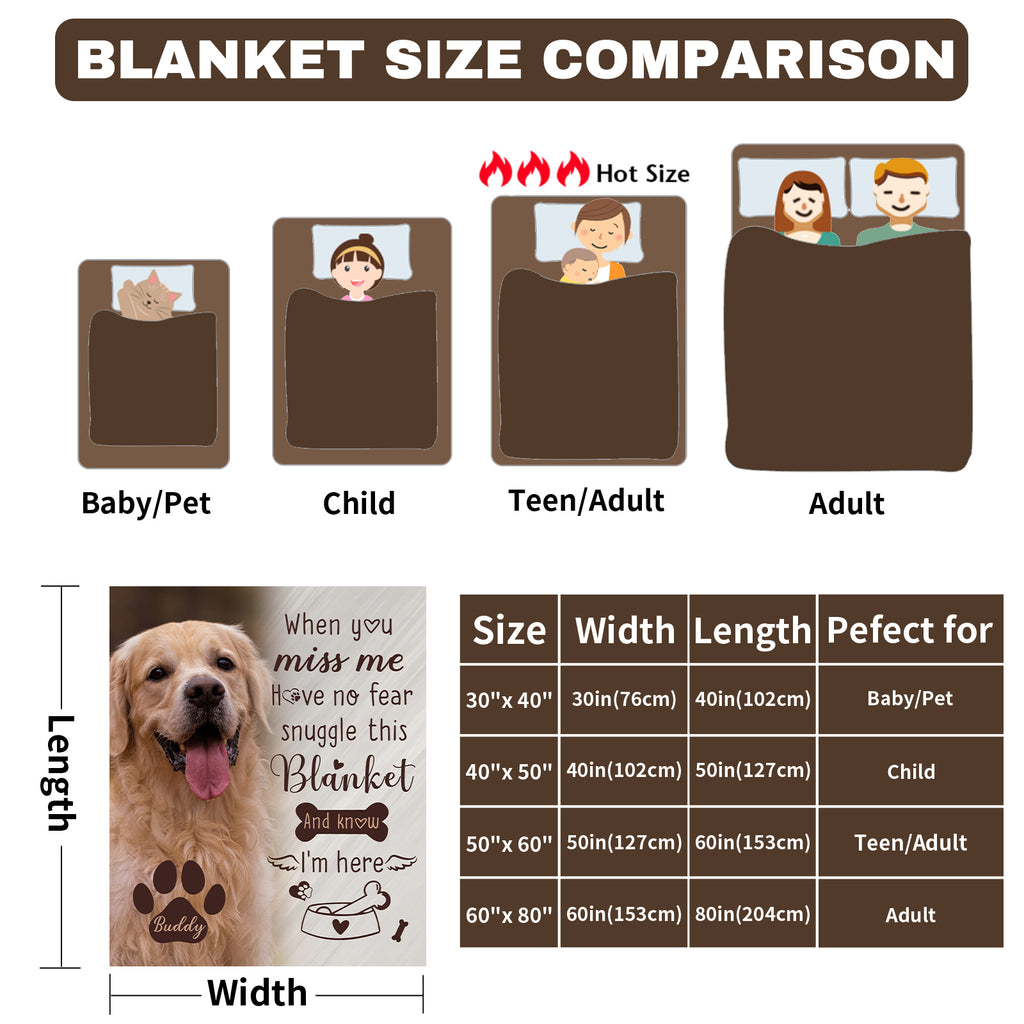 Personalized Dog Memorial Blanket