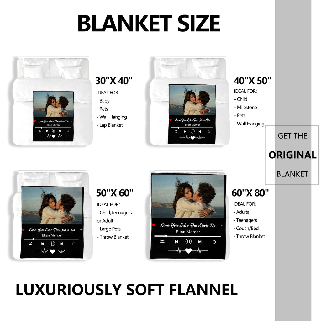 Personalized Couple Memory Blanket with Photo