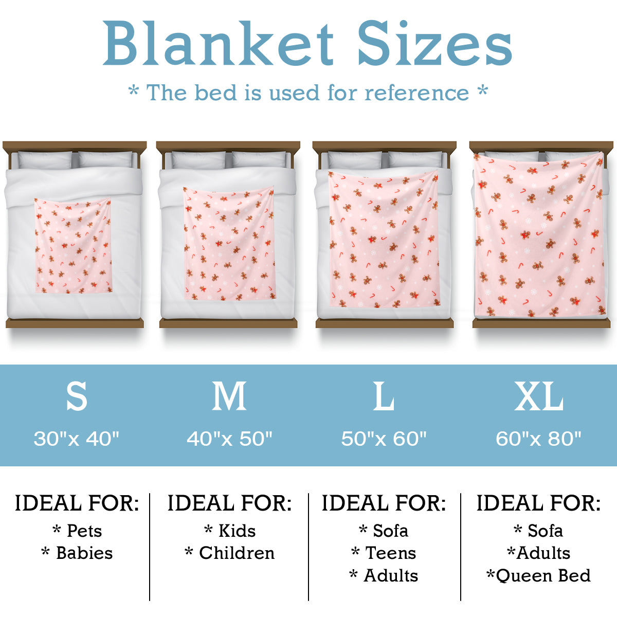 Gingerbread Man Christmas Blanket