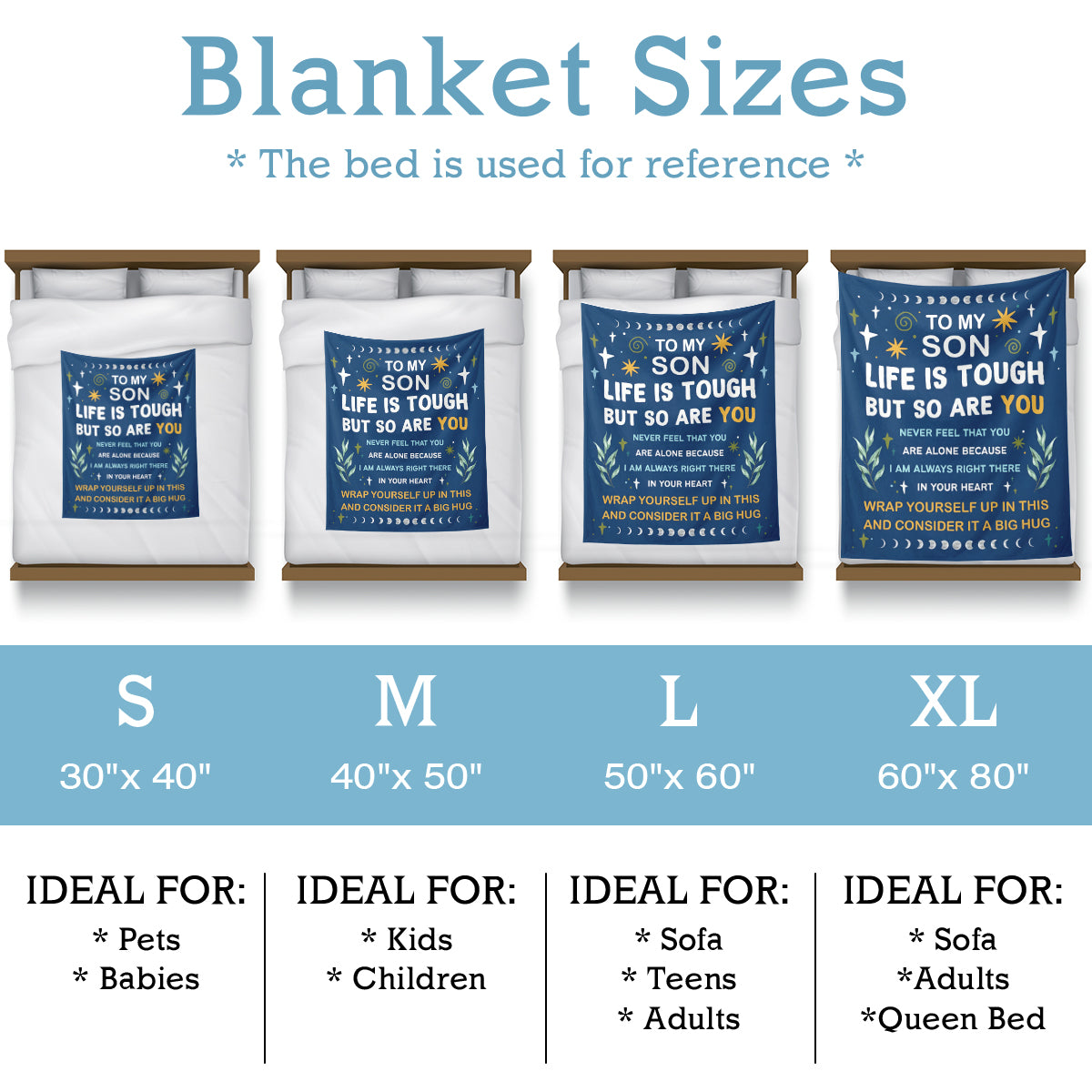 Specific Blanket for Son