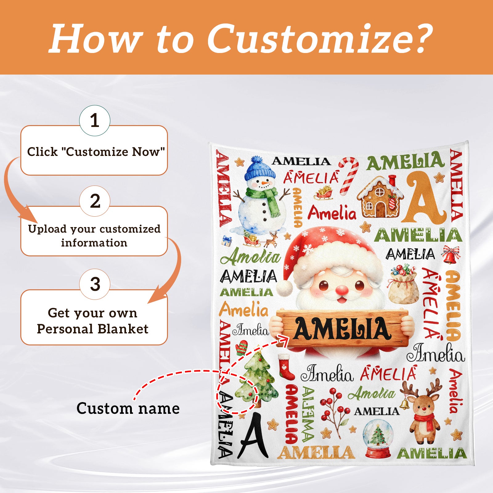 Custom Blanket for Christmas with Name